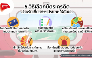 5 วิธีเลือกบัตรเครดิตสำหรับเที่ยวต่างประเทศให้คุ้มค่า