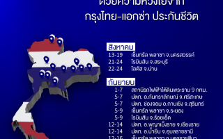 กรุงไทย - แอกซ่า ประกันชีวิต จัดโครงการ “คาราวานตรวจสุขภาพทั่วไทย”  