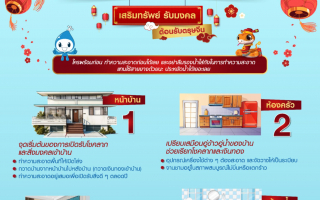 ตรุษจีนนี้…เสริมมงคลให้บ้านรับทรัพย์ จาก  การประปานครหลวง 