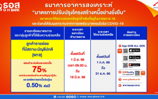 ธอส. ประกาศขยายมาตรการ 18 [M18] ช่วยเหลือลูกค้าสถานะบัญชีปกติ อีก 6 เดือน!!