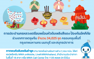 กปน. เตือนประชาชน เพิ่มความระมัดระวังการเกิดไฟไหม้ 