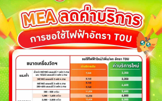    MEA ลดค่าบริการขอใช้ไฟฟ้าอัตรา TOU โดยลดสูงสุดกว่า 50% จากเดิม (2)